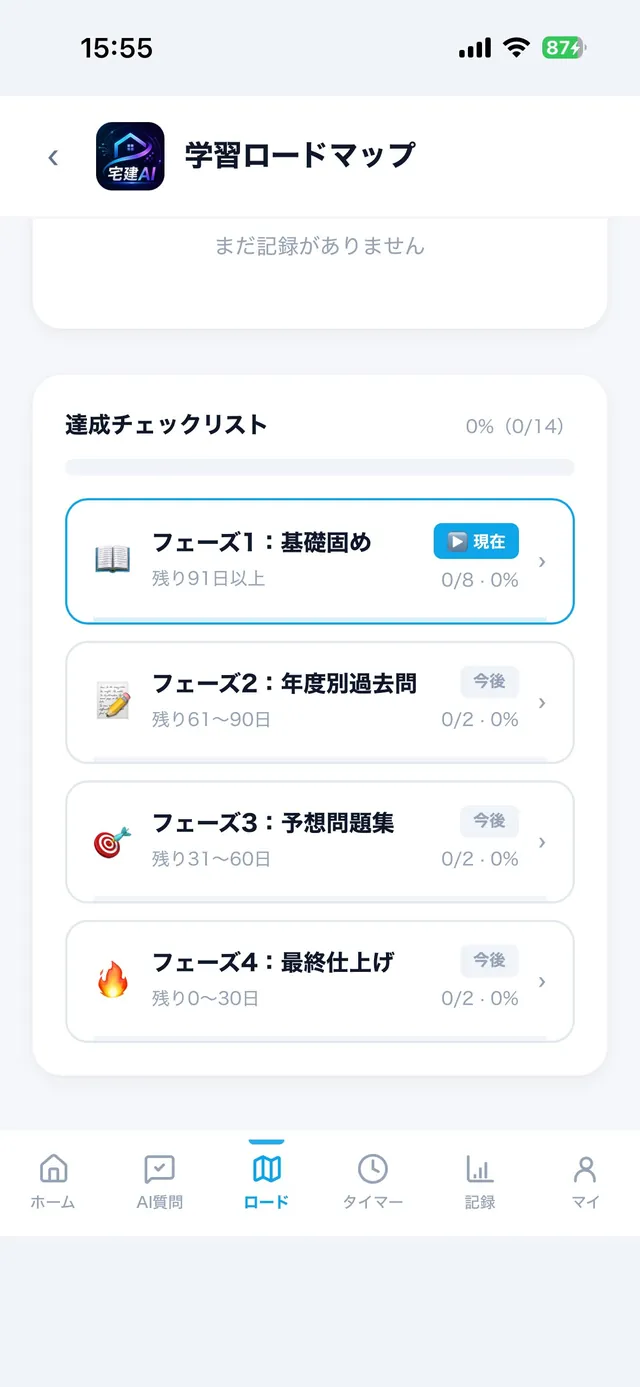 学習ロードマップ